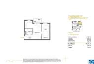 2–4 Zimmer Vorsorgewohnungen mit Freiflächen & Tiefgarage