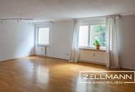 Top Wohnung in Wien mit attraktiver Investitionsmöglichkeit – Bestandsfrei ab März 2025 | ZΞLLMANN IMMOBILIEN