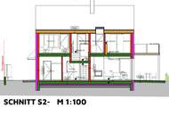 Grundstück direkt am See in Baden mit Baubewilligung