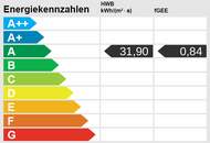 Unglaubliches Bauprojekt mit 13 Wohnungen in Top Lage im 22. Bezirk!