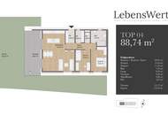 Zentral. Modern. Besonders. Wohnen in Graz. - WOHNTRAUM