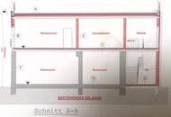 Gepflegt und zentral – selbst wohnen oder zur Anlage?