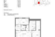 NEUBAU Familienhit auf der Schmelz