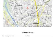 PROVISIONSFREI - Attraktive 4‑Zimmer‑Wohnung in Dornbirn – viel Platz & gute Lage