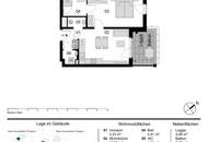 Gefragte Wohnungen mit stabiler Rendite