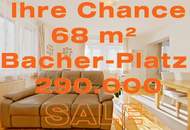 IHRE CHANCE FÜR DEN 5., NÄHE SCHLOSS-QUADRAT +TOP-ZUSTAND: 2-ZIMMER-CITY-WOHNUNG+EXTRA KÜCHE