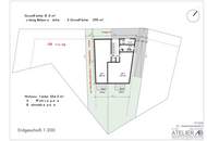 "seltene Gelegenheit mit großem Entwicklungspotenzial"