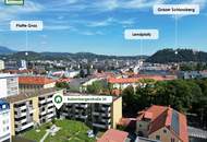 Modernes Wohnen in Graz - Ihr neues Zuhause in der Babenbergerstraße 25