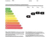 Erstbezug | Moderne 3-Zimmer Wohnung 64 m² mit Terrasse &amp; Loggia | Nähe Mühlwasser | 1220 Wien