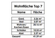 GoGreen Wohnung in Maxglan OG Top 7