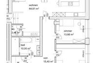 Mixed-Use-Investment: Ein Objekt, viele Konzepte, starke Rendite