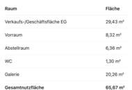 Geschäftslokal / Bürofläche mit Galerieebene