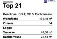 NEUER PREIS! Bezugsfertiges Penthouse der Extraklasse: 175 m² Wohnfläche, 72 m² Dachterrasse und private Liftfahrt!