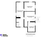 Einfamilienhaus mit Südbalkon Aussicht – Top-Lage Telfs