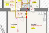 ++ IHR TRAUM VOM SANIERTEN EIGENHEIM ++ geschmackvoll sanierte Altbauwohnung in ruhiger Lage mit hervorragender Anbindung