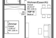 Anlageinvestment Eigentumswohnung zentral gelegen (Top 10) - „Picknick am Bauplatz“ am 24. April