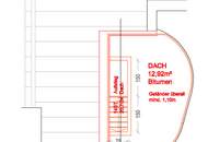 Außergewöhnliche Dachgeschoß-Maisonette in ehemaliger Dampfmaschinenfabrik Nähe Augarten