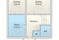 Einfamilienhaus mit großem Garten, 4 Zimmern, Keller und Garage! Adaptierungsbedürtig! Baureserven vorhanden | Zubau möglich | Grundstück auch für Doppelhaus geeignet