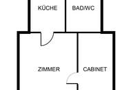 Starterwohnung mit Gestaltungsspielraum nahe Schönbrunn