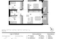 Alles vor Ort: Services &amp; Infrastruktur