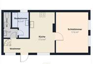 OPEN HOUSE SA 24.10 - 11:00-13:00 - FAMILIENHAUS + EINLEGERWOHNUNG in Groß Schweinbarth