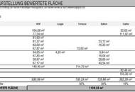 Einzigartiges Grundstück mit genehmigtem Bauprojekt in Ruhelage, Nähe Wachau