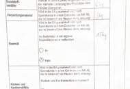 Top-Geschäftslokal in Bestlage nahe Praterstern – Lagerflächen & neuer Lüftungsanlage