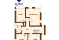 TOP MODERN mit Panoramablick