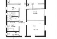 Ein- bzw. Zweifamilienhaus mit zusätzlichem Baugrund und Wirtschaftsgebäuden