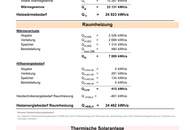 Coole moderne Familienwohnung mit Blick ins Grüne in einer ruhigen Sackstraße gelegen - 8041 Graz - PROVISIONSFREI!