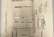 Altbauvilla aus der Jahrhundertwende auf einem ca. 1.770 m² Grundstück
