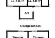 Charmantes Kleingartenhaus auf Eigengrund – Ganzjähriges Wohnen in ruhiger Grünlage in Wien 21