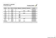 „PARK LIFE“ – Stilvoll wohnen im generalsanierten Altbau im 18. Bezirk