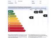 Tolle 2 Zimmerwohnung + Balkon! Top Lage - sehr nahe dem Hauptbahnhof & Belvedere! Ubahn Nähe!