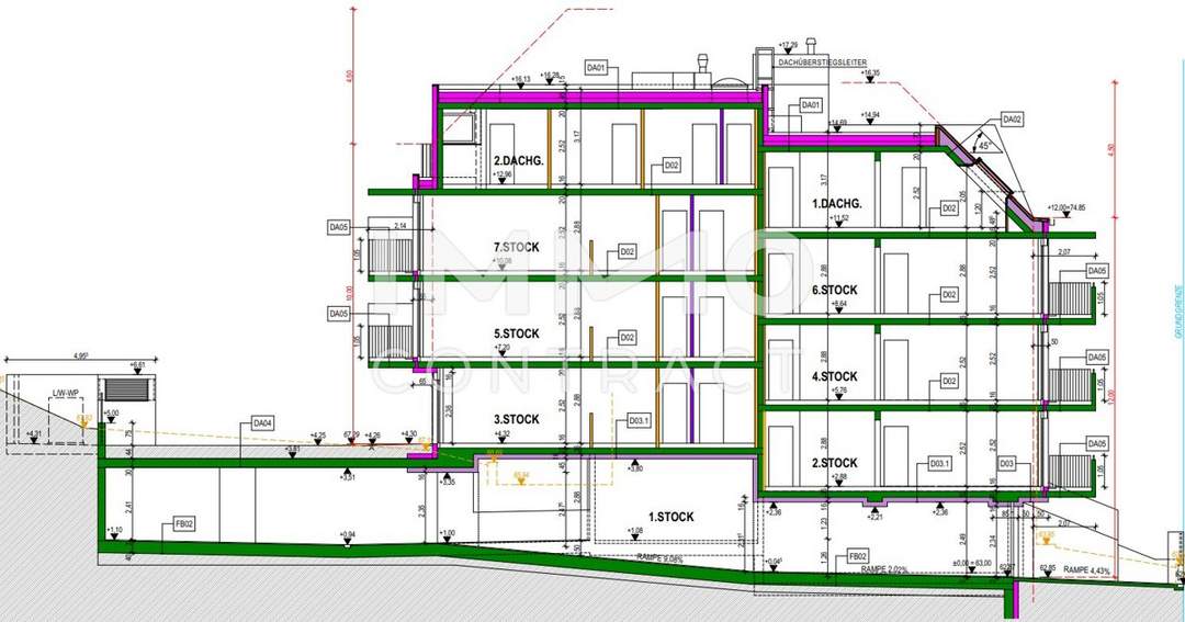 Bauträger- Baurechtsliegenschaft mit Baubewilligung für Mehrparteienhaus mit 1304m² NWFL, BKII, 10,5m