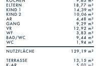 Exklusives Bauvorhaben im Herzen von Zell am See- Helles Stadthausfeeling mit Ausblick-Top B-04