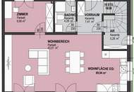 Ankommen. Aufsperren. Zuhause sein!