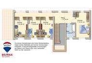 Ruhig wohnen, urban angebunden – Ihr Haus vor den Toren von Linz!