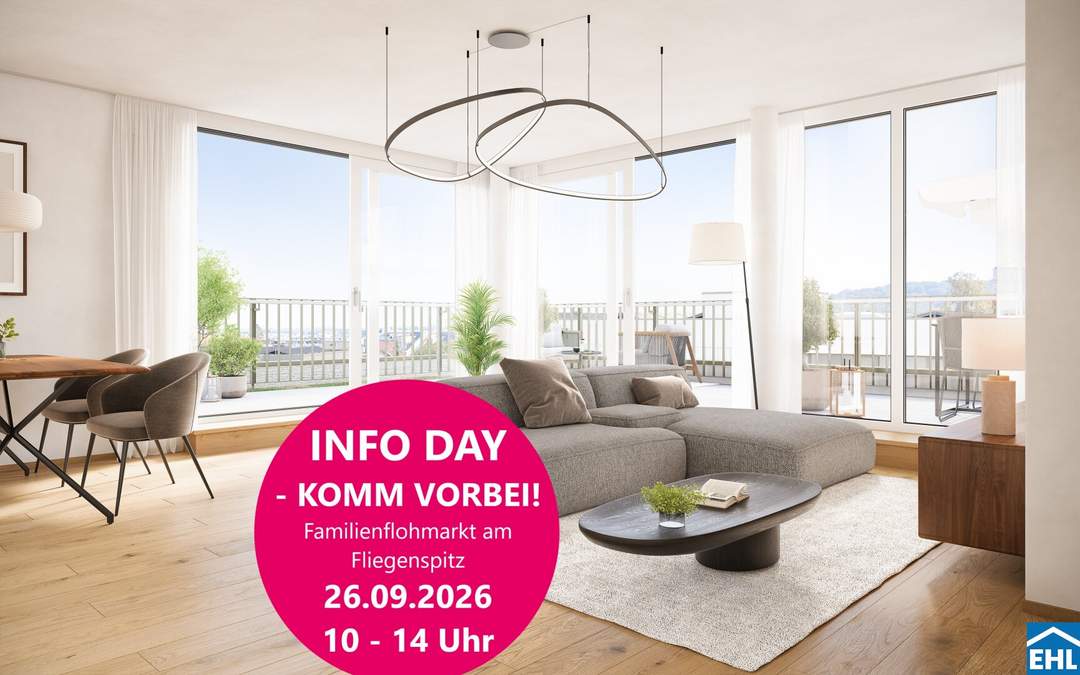 Investieren, wo Nachfrage wächst