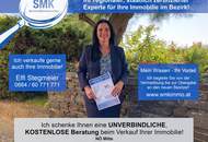 Wohnung mit Lebensqualität und Anlagepotenzial!