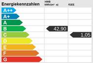 Kompakte Anlegerwohnung mit optimaler Vermietbarkeit in 1180 Wien