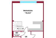 Heute wohnen, später kaufen! Leistbares Miet-Kauf-Konzept I individuell gestaltbare Grundrisse I Einfamilienhaus, Doppelhaus, Reihenhaus...
