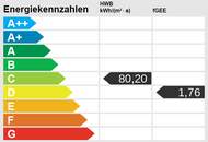 Geräumige Wohnung mit Wintergarten inkl. Garagenstellplatz - vermietet bis September 2027!