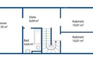 Neuer Preis! Große Maisonettewohnung mit Balkon in Schnellbahnnähe