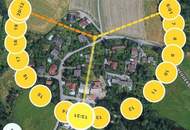 Rarität im Zaubertal ! Unverbaubares Grundstück