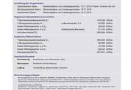 Urfahr: Mit wenigen Handgriffen zu einer Traumwohnung in Toplage