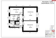 Die Natur vor der Haustüre: Ruhige Grünlage, ohne auf die Vorteile einer hervorragenden Infrastruktur verzichten zu müssen! Schnell sein und diese moderne 3-Zimmer-Wohnung im EG mit Abstellraum und praktischer Raumaufteilung sichern!