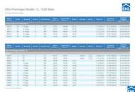 URBAN DAHEIM - VILLAGE IM DRITTEN