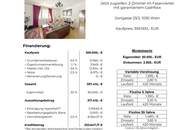 Mitten im Fasanviertel — 2-Zimmer-Wohnung mit Balkon, Tiefgarage & garantiertem Ertrag
