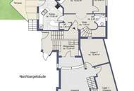 Zauberhaftes Einfamilienhaus mit herrlicher Aussicht